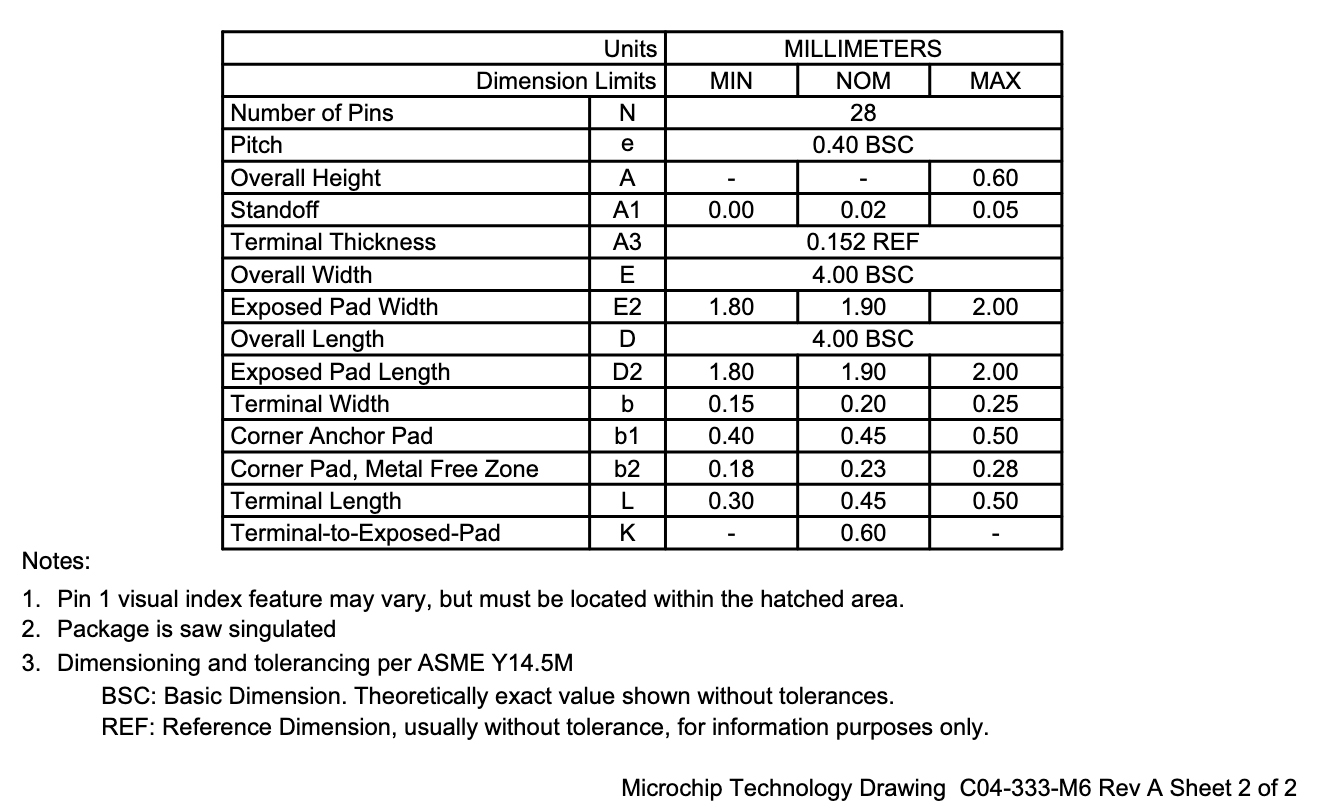 PIC32MM0064GPM028-I/M6