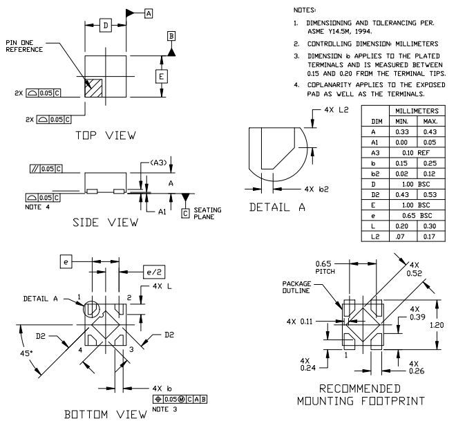 NCP161BMX250TBG LDO電壓穩壓器