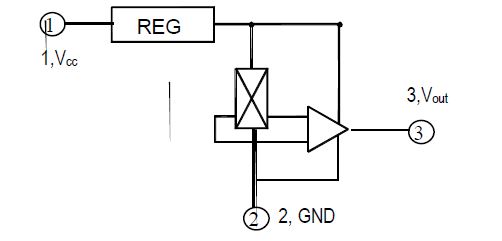 AH3503 霍爾感測器(TO-92UA)