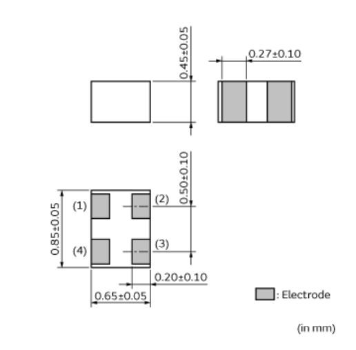 共模扼流圈 90ohm DLM0NSN900HY2 03025 