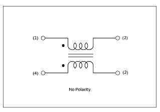 共模扼流圈 90ohm DLM0NSN900HY2 03025 