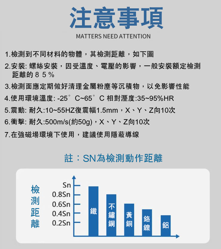 電感式近接開關