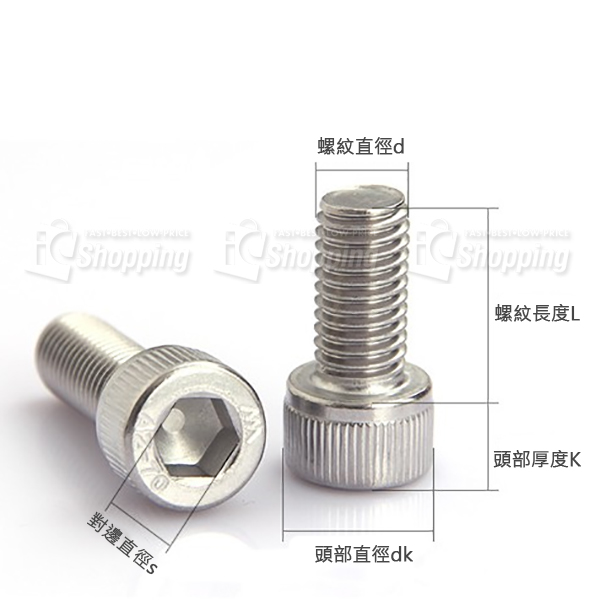 不鏽鋼內六角螺絲,尺寸標示