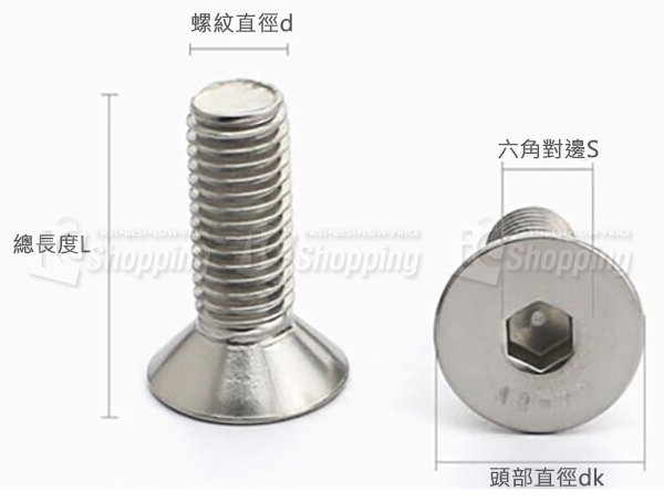 不鏽鋼沉頭內六角螺絲,尺寸標示