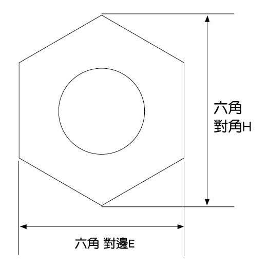 M2六角細牙銅柱 28mm