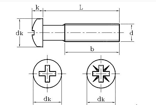 黑色,十字圓頭螺絲,尺寸圖