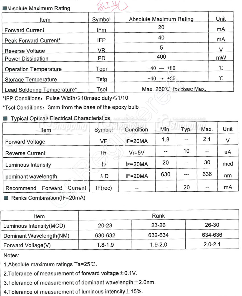 紅光,datasheet