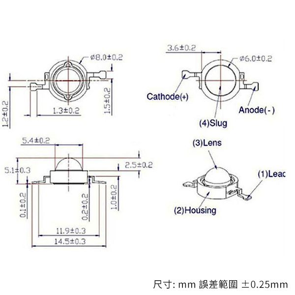 LED燈珠,植物生長燈光源芯片,圓形款,尺寸規格