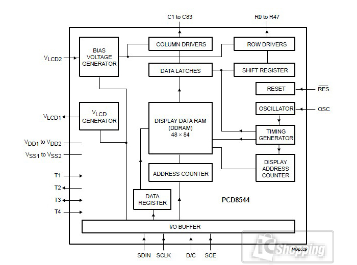 NOKIA_5110_LCD帶板(白光)_PIN