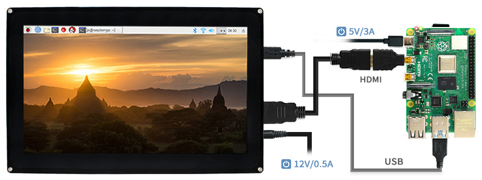 接入樹莓派 Raspberry Pi 4