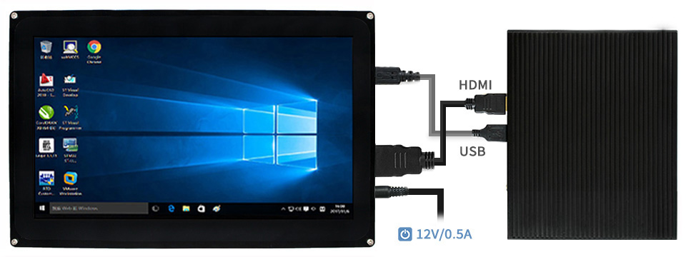 接入各種 mini PC