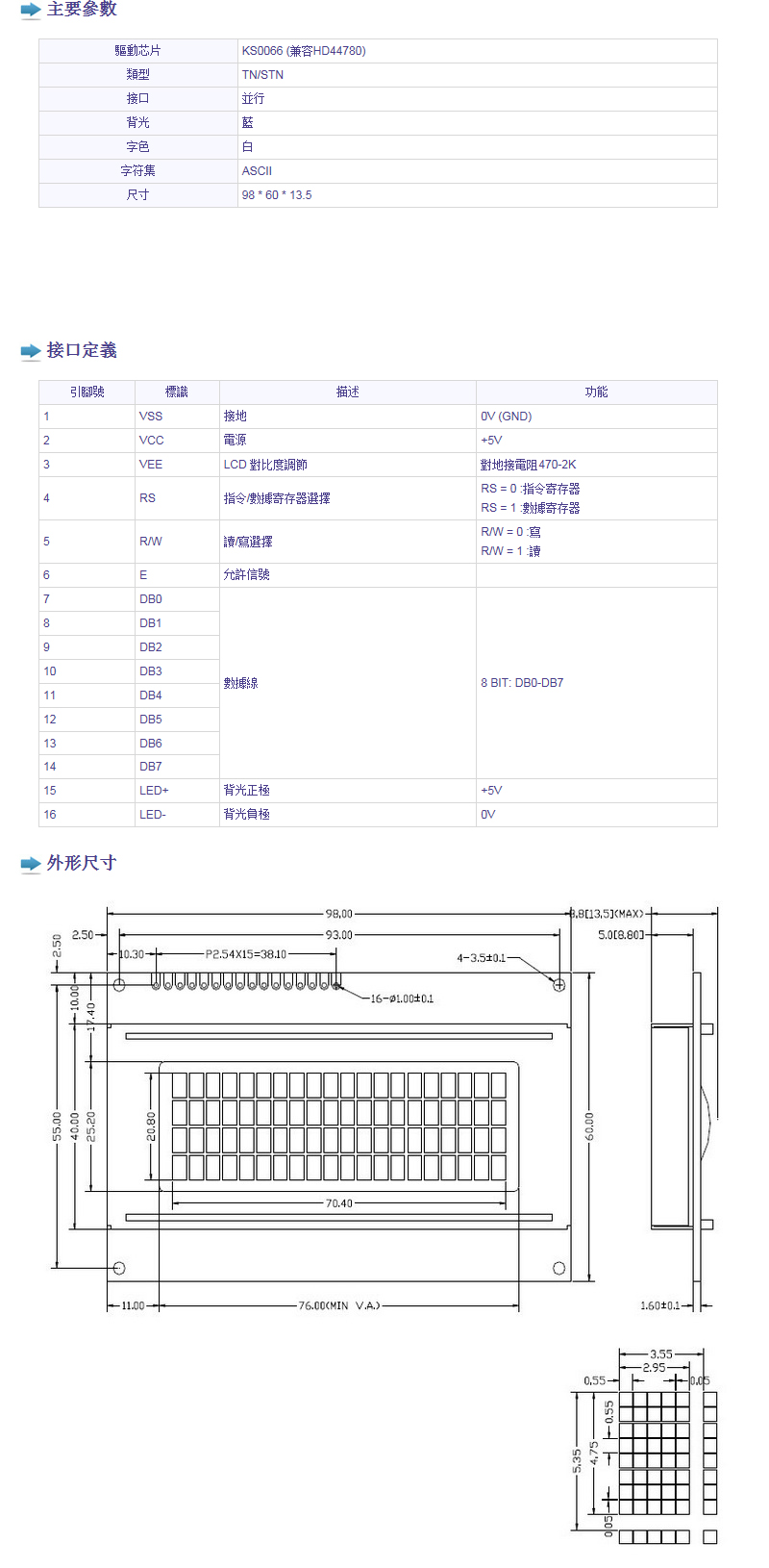 IIC/I2C 2004 LCD模組(藍底白字)