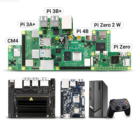 7吋 HDMI LCD(B) 1024x600 電容式觸控螢幕 支援設備及系統