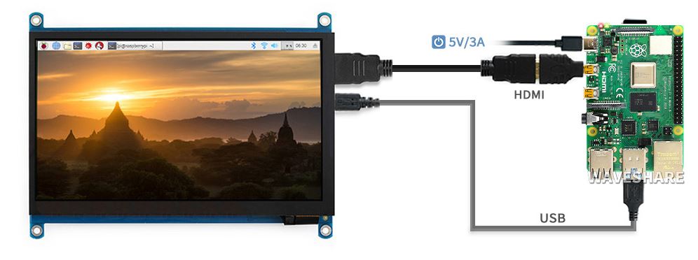 接入樹莓派 Raspberry Pi 4