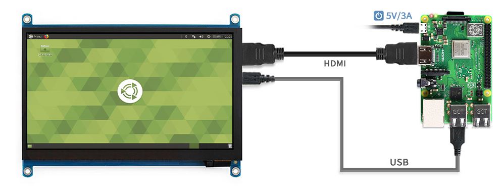 接入樹莓派 Raspberry Pi 3B+
