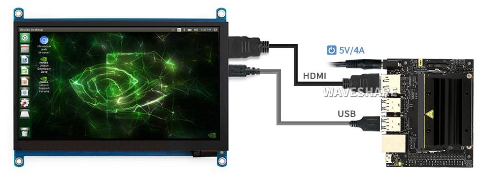 接入人工智慧 Jetson Nano