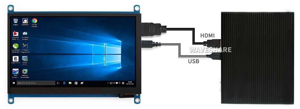 接入各種 mini PC