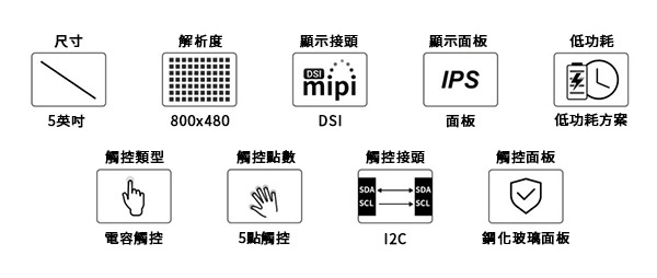 5吋 電容式觸控螢幕 800x480 DSI介面 商品特色