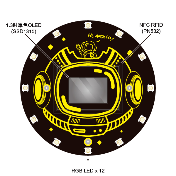 APOLLO 11號 正面規格