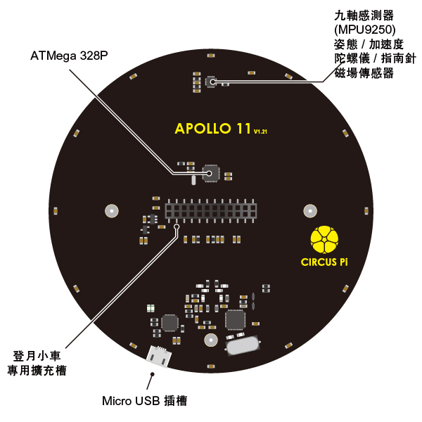 APOLLO 11號 背面規格
