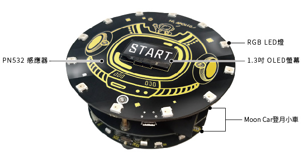 APOLLO 11,簡易功能介紹