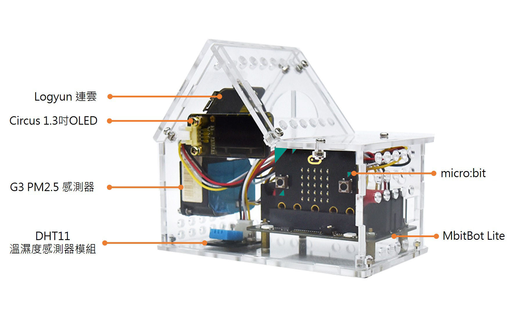 micro:bit 空氣小屋(Lite版本)