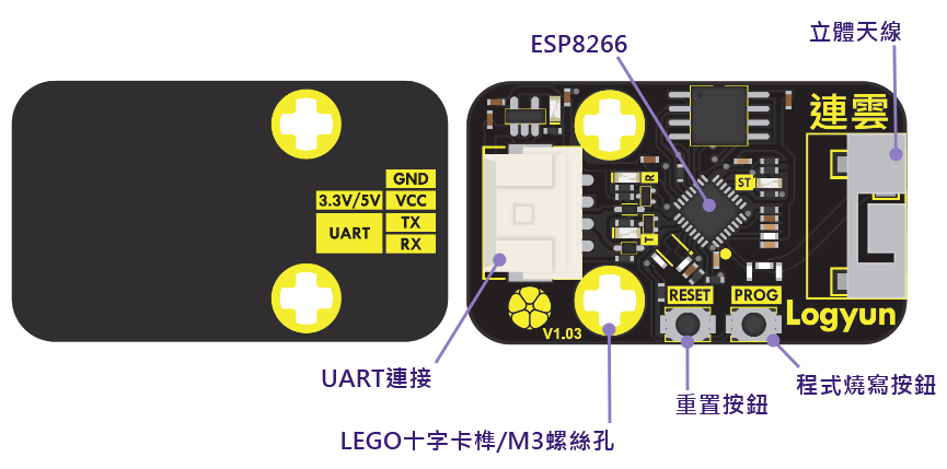 3. Logyun 連雲 Wi-Fi 模組能資料上傳與取得