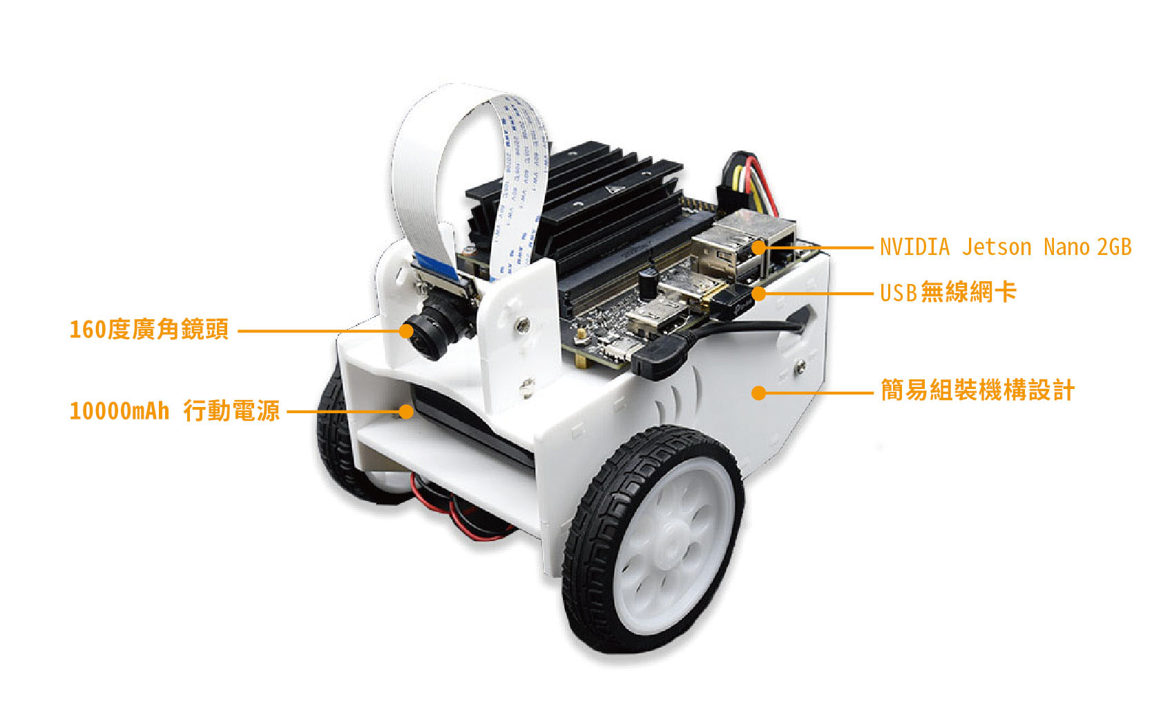 JetBot AI自駕車套件