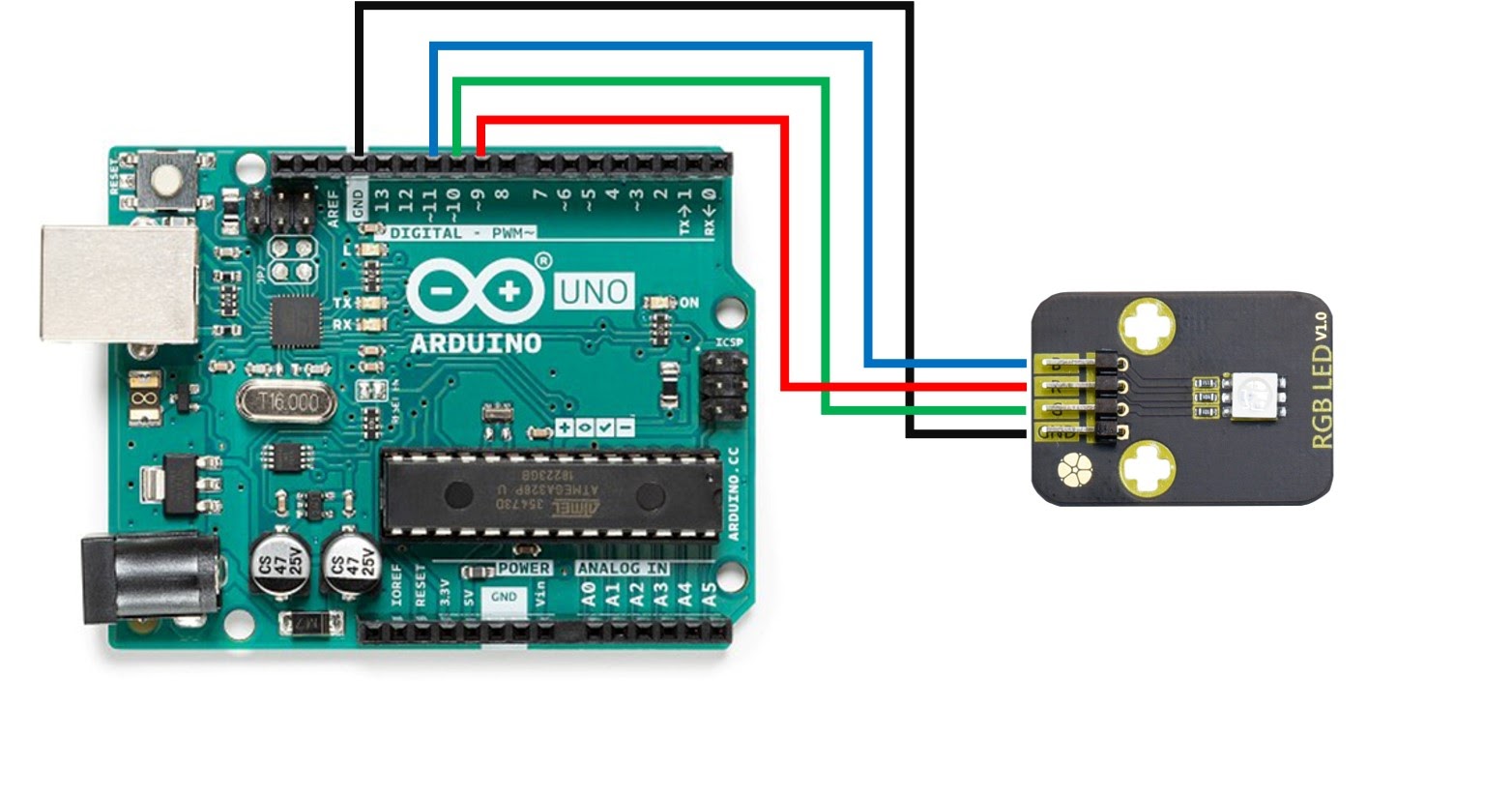Arduino UNO 與RGB LED模組接線對照圖表
