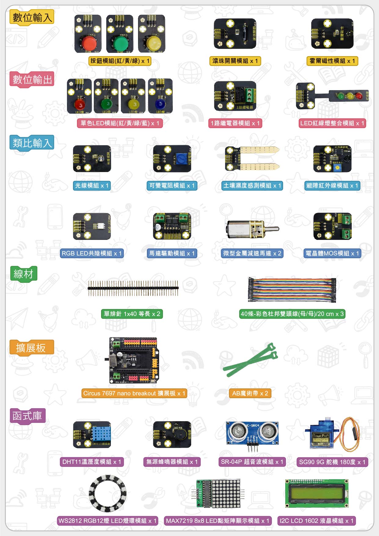 比特教學套件組,LinkIt 7697