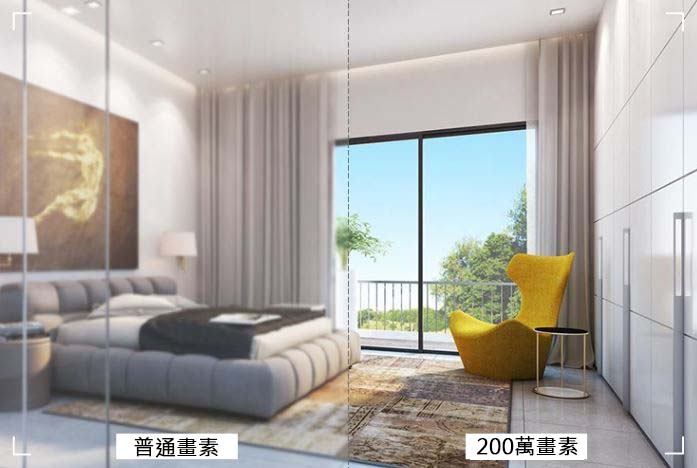 OV2710 廣角攝像頭/攝影機模組【贈線材】