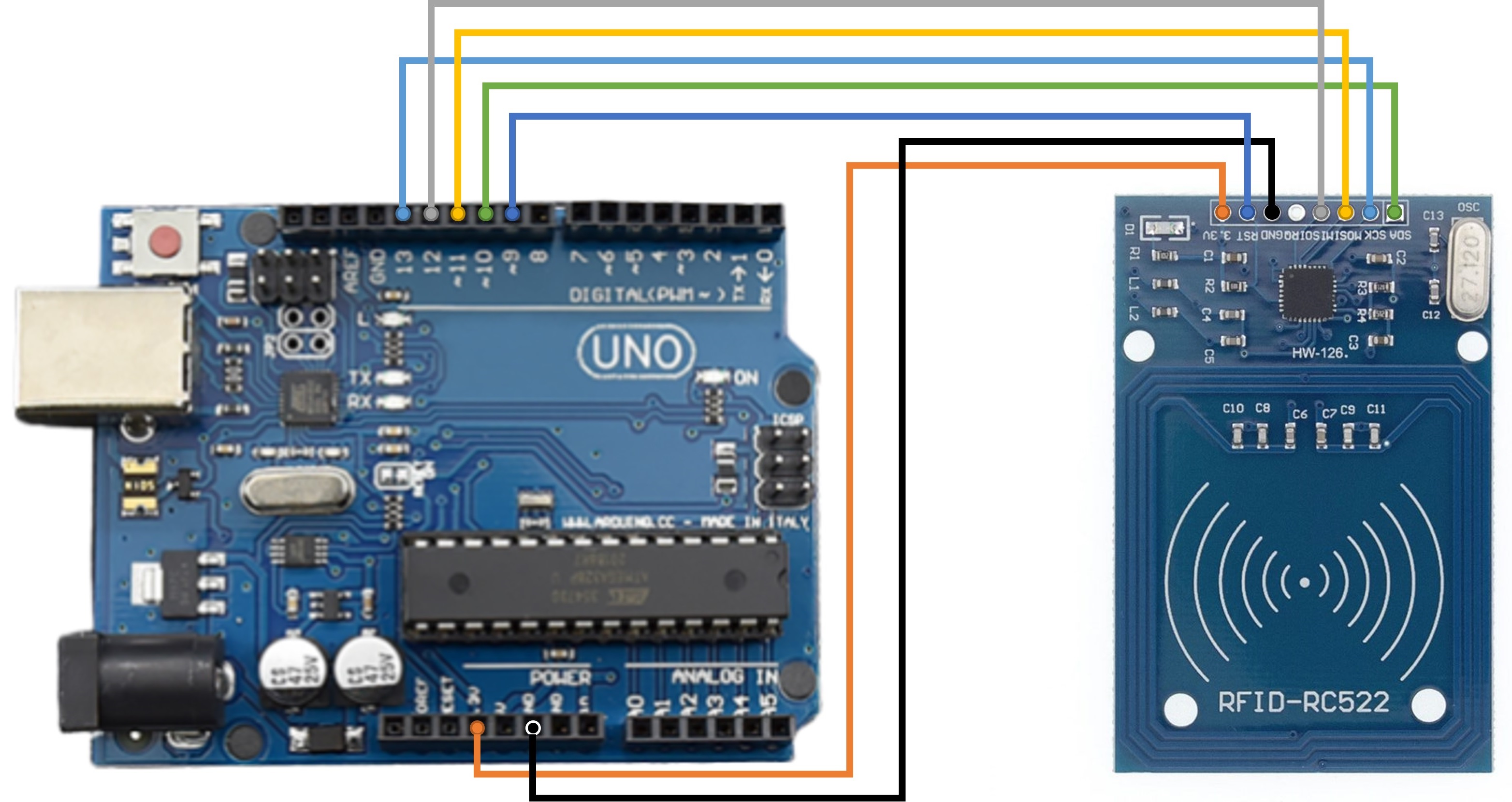 準備「彩色杜邦線」並參考下圖連接 RFID
