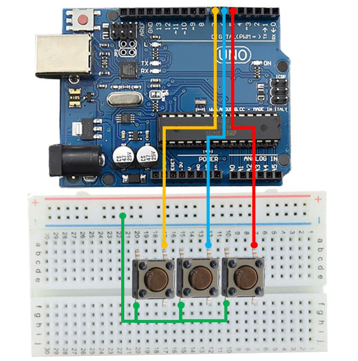 接下來連接三個「按鈕」，這三個按鈕分別用來控制「前一首」、「暫停/播放」與「下一首」。