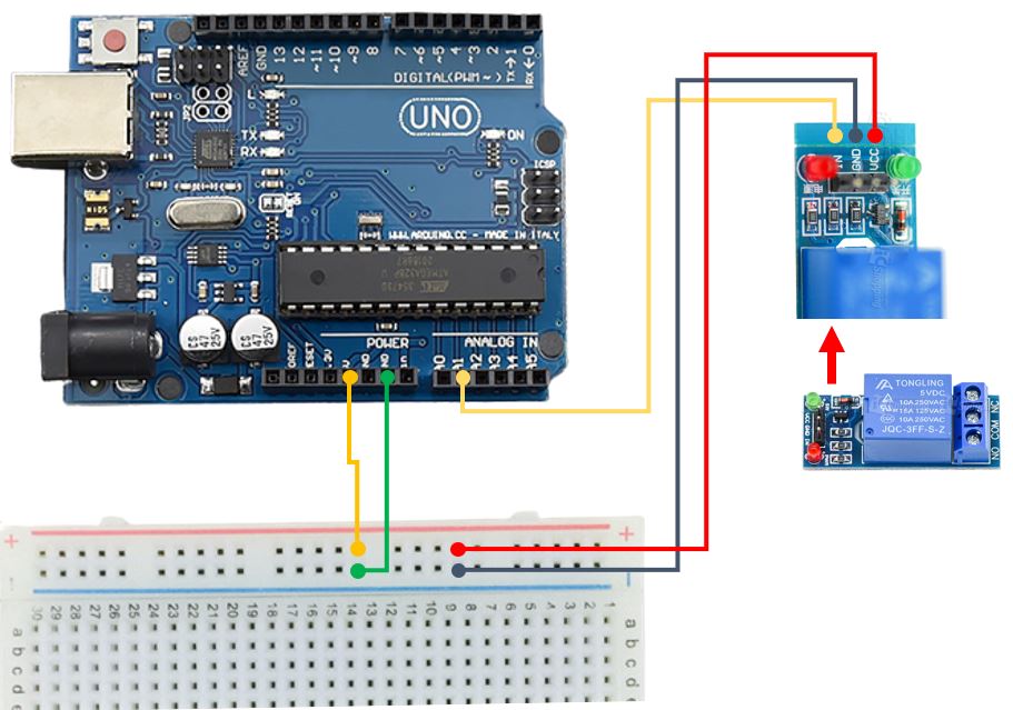 準備「彩色杜邦線 - 公/公」、「彩色杜邦線 - 公/母」並參考下圖連接「Arduino UNO」、「麵包板」、「繼電器」。