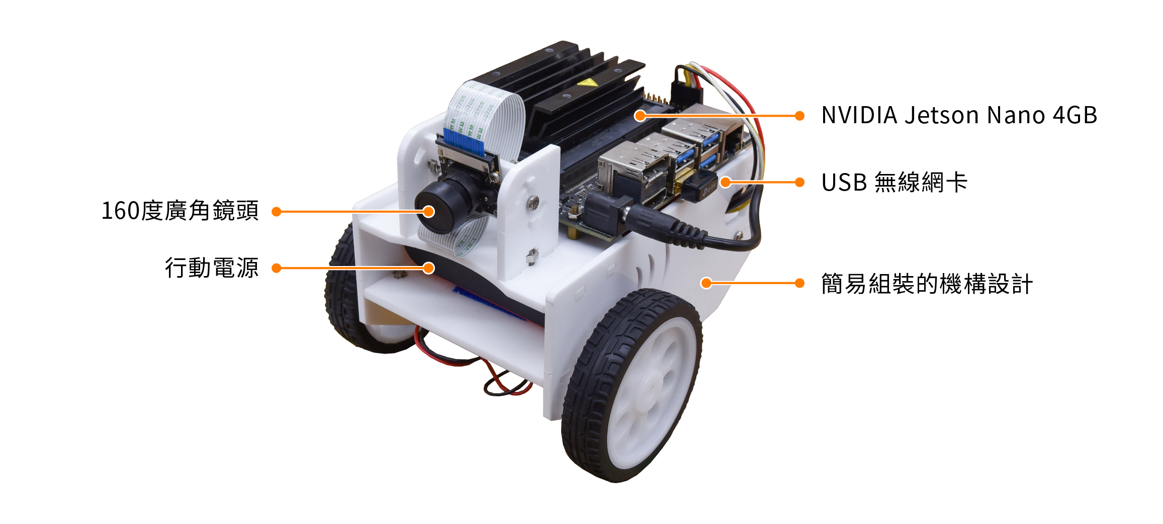 JetBot AI自駕車套件_4GB