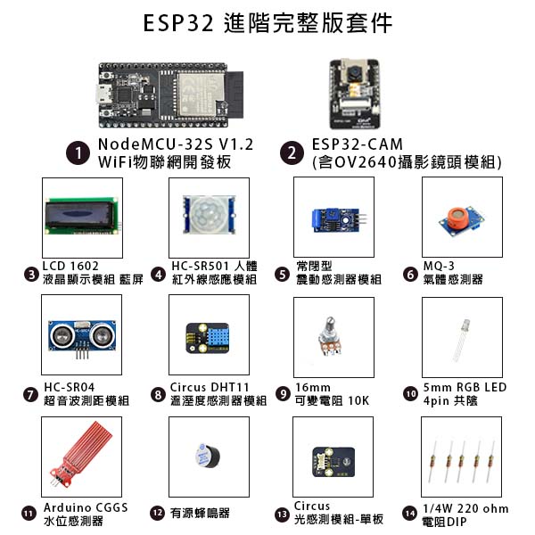 ESP32 物聯網進階學習套件