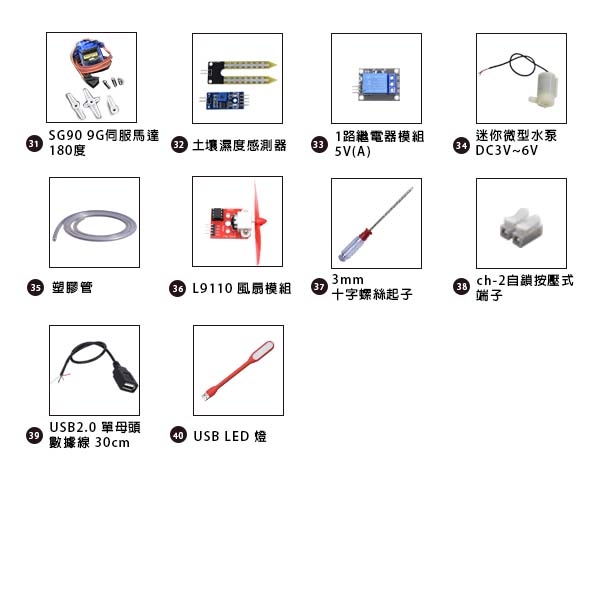 ESP32 物聯網進階學習套件