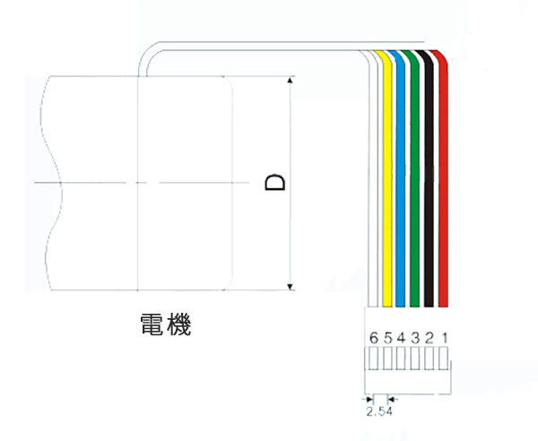 24v 減速直流馬達 60rpm ASLONG 電機 編碼器 JGB37-3530B