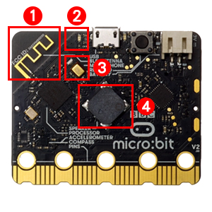 BBC micro:bit V2.21