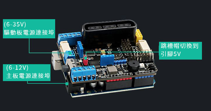 兩種外接電源供電方式