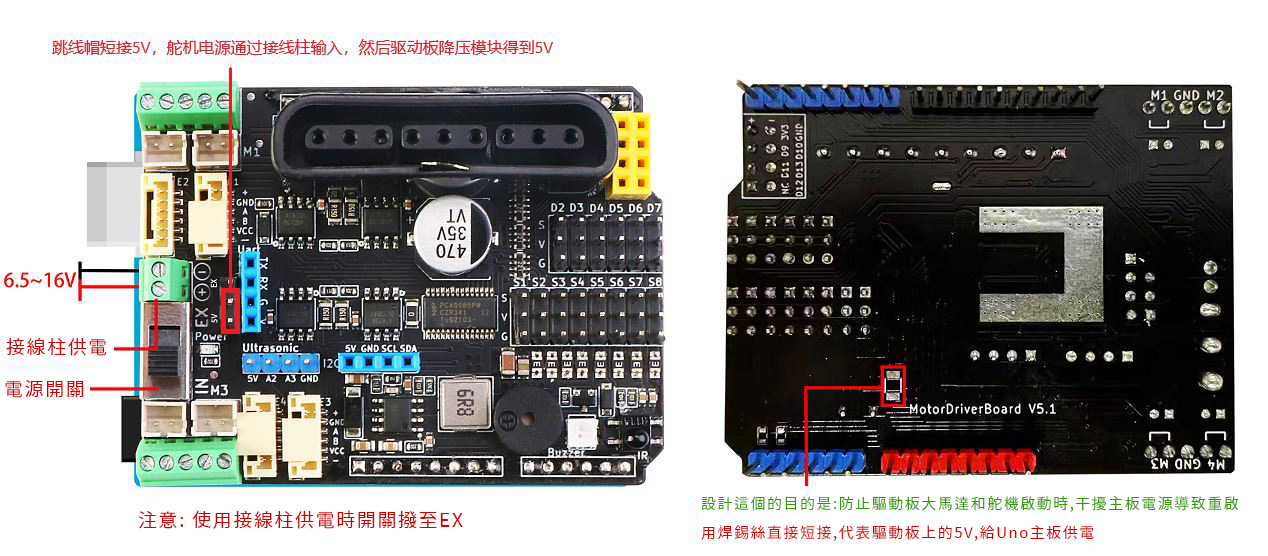 只通過接線柱供單一電源給驅動板，Uno主板和舵機供電。將驅動板的5V電源輸出到Uno主板
