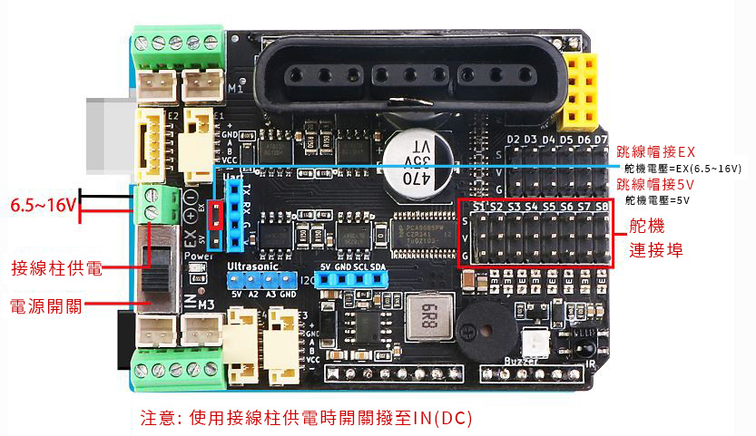 Uno主板通過DC頭供電，舵機通過接線柱獨立供電