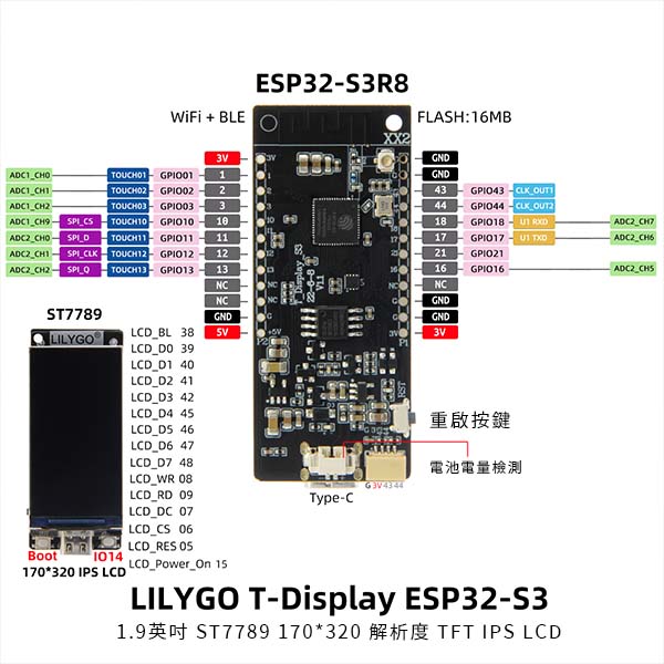 T-Display-S3 1.9 LCD 開發板 Pin腳圖