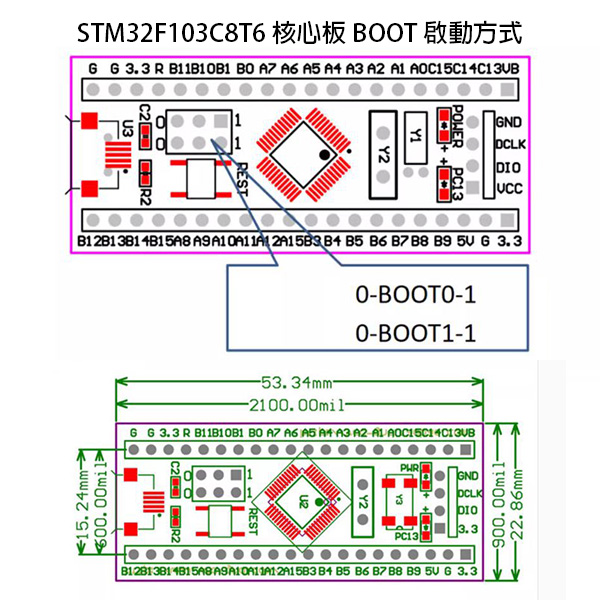 STM32F103C8T6 最小系統板 尺寸