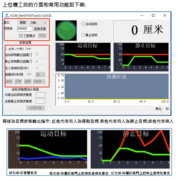 Rd-01-kit 雷達人體感應模組