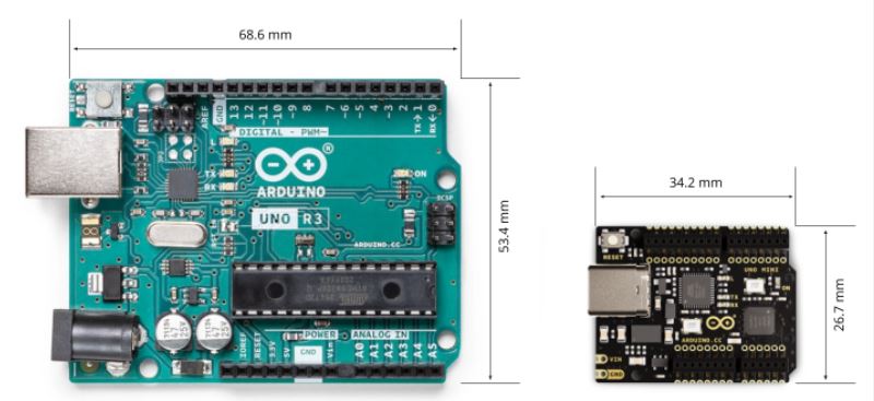 Arduino® UNO Mini Limited Edition 迷你精裝限量版