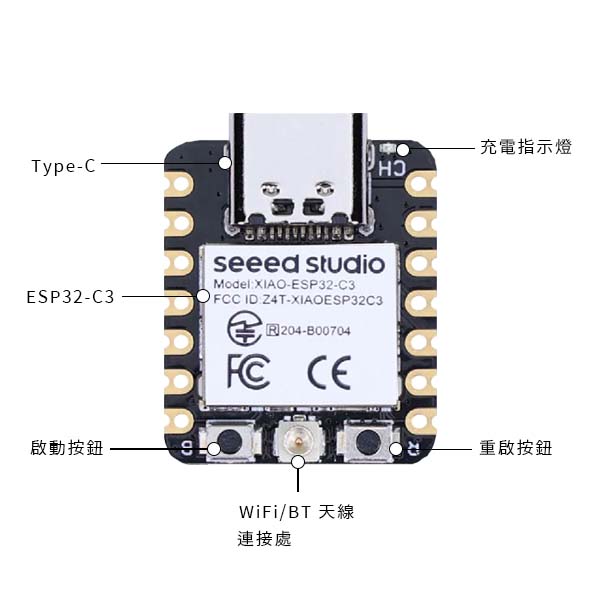Seeed XIAO ESP32C3 模組 尺寸圖