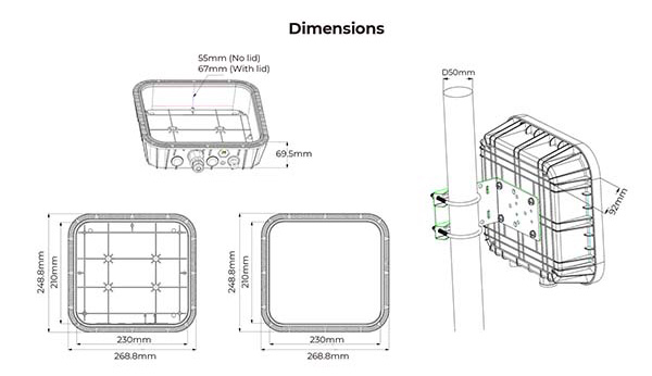 SenseCAP戶外型防水盒 商品規格