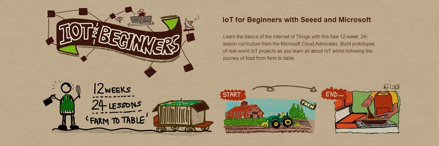 Wio Terminal 入門套件組 教學大綱
