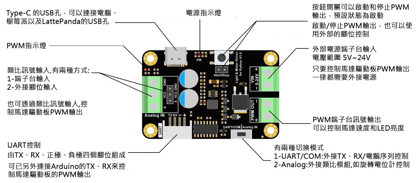 LED燈/馬達驅動板 Light & Motor Driver for Python (V1.0)